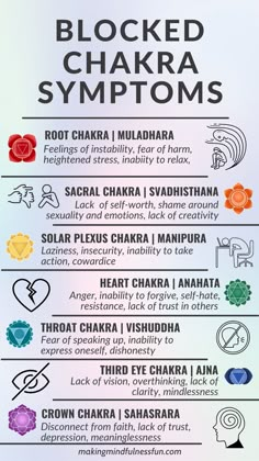 Crystals For Each Chakra, Best Crystals, Energy Healing Reiki