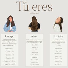 three different types of women's hair in spanish