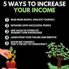 the 5 ways to increase your income