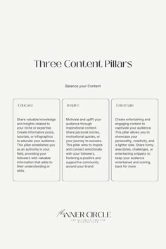 the three content pillars for an article