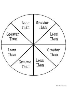 a wheel with the words greater than and less than in each section, on top of it