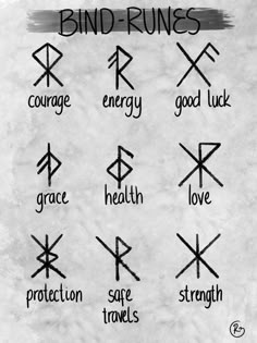 an image of the symbols for blind - runs