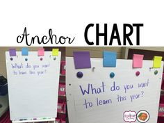 two bulletin boards with writing on them and the words anchor chart