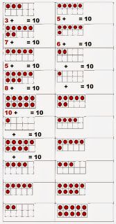 the worksheet shows how to make an addition puzzle with numbers and dots on it