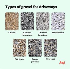 different types of gravel for driveways are shown in this graphic above the words, types of gravel for driveways