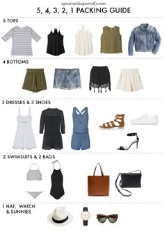 the ultimate travel packing guide for women in four easy steps, including clothes and accessories