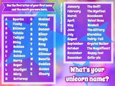 what's your unicorn name? poster with the names of all zodiacs on it