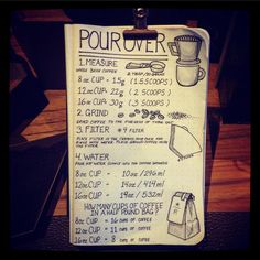 a menu with instructions for how to make pour over coffee in the morning or night