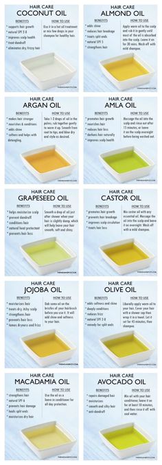 Oils And Their Uses, Săpunuri Handmade, Dry Hair Care, Makeup Tip, Short Hairstyle, Relaxed Hair, Hair Care Tips