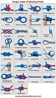 various types of ropes and knots are shown in this diagram, with the names below