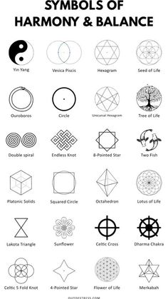 Yin Yang Symbolism, Symbols For Transformation, Celtic Yin Yang, Tattoos That Symbolize Balance, Yin Yang Style Tattoo, The Tree Of Life Drawing, Tree Of Life Yin Yang Tattoo, Symbols Of Balance, Endless Knot Tattoo Design