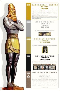 an egyptian statue is shown in this brochure with information about its origin and origins