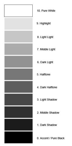 the color chart for different shades of black and white