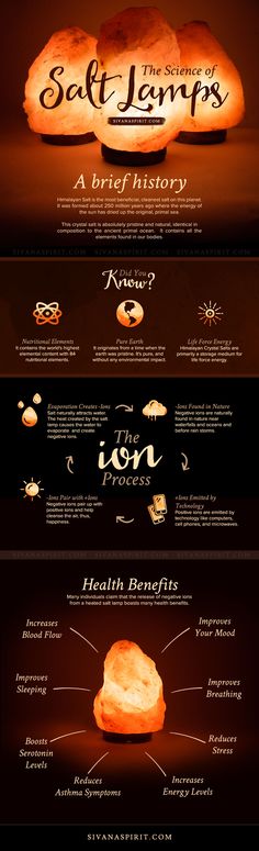 The Science of Himalayan Salt Lamps | SivanaSpirit.com . Please also follow www.JustForYouPropheticAt.com for colorful inspirational Prophetic Art and stories. Thank you so much! Blessings! Usui Reiki, Himalayan Rock Salt, Reiki Symbols, Salt Lamps, Himalayan Salt Lamp, Salt Lamp, Rock Salt, Himalayan Salt, Yoga Tips