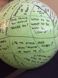 a large green ball with writing on it in the shape of a globe that says, what do you want to be when you grow up?