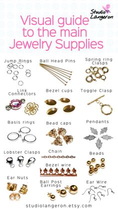 the visual guide to the main jewelry supplies