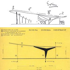 the diagram shows how to draw an airplane