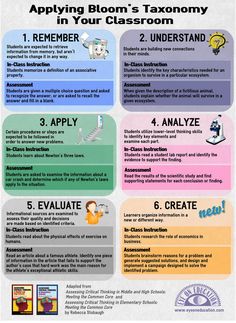 an info poster describing the different types of learning materials for students to use in their classroom