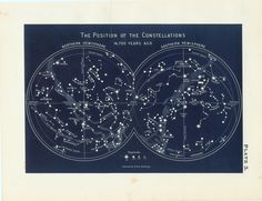 the position of the constellations in the night sky, as well as other stars