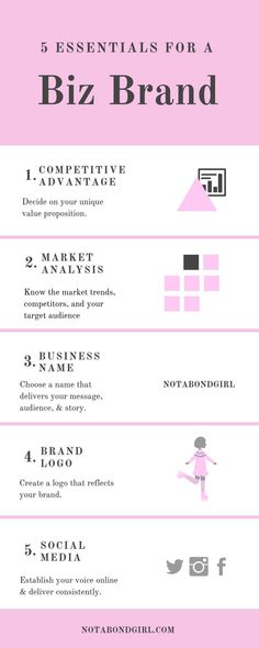 the five essentials for a biz brand info sheet with pink and white background