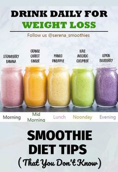 Fat Burning Smoothies, Morning Smoothie, Milk Shakes, Meal Replacement Smoothies