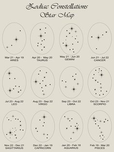 zodiac constellations and their major stars