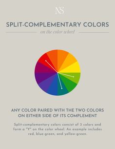 the color wheel for different colors is shown in this graphic style, and it's not