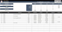 a spreadsheet showing the number and type of items available for each item in this project