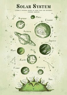 the solar system is shown in this black and white drawing, with planets around it