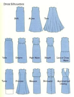 the different types of dresses are shown in this diagram