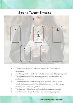 the story tarot spread is shown with four squares and numbers on each side, which are