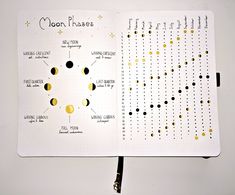 https://i.redd.it/mbrno04fdc541.jpg Moon Journal, Bullet Journal Design Ideas, Dot Journals, Smart Auto, Bullet Journal Writing, Bujo Inspiration, Bullet Journal Inspo, Bullet Journal Ideas Pages, Journal Design