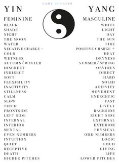 Yin Yang Quotes, Tattoo Yin Yang, Divine Feminine And Masculine, Yin Yang Meaning, Jing Y Jang, Yin Yang Tattoo, 2nd Chakra, Yang Tattoo, The Sacral Chakra