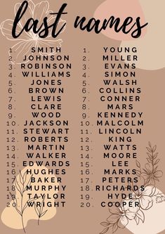 the last names are shown for each member in this printable poster, which includes flowers and leaves