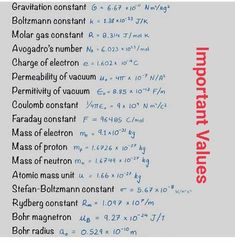 the text is written in red and white on a gray background with an image of protons