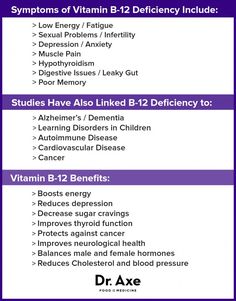 Vitamin B12 Deficiency: Symptoms, Causes and Cures Vitamin B12 Deficiency Symptoms, Vitamin B12 Benefits, B12 Deficiency Symptoms, Deficiency Symptoms, B12 Vitamin Supplement, B12 Deficiency, Vitamin B12 Deficiency, Vitamin Deficiency, Vitamin B12