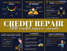 the benefits of credit repair and how to use it in your home or business info