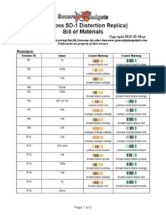 3.23 MBC Meta Flush | PDF | Sleep | Smoothie Bill Of Materials