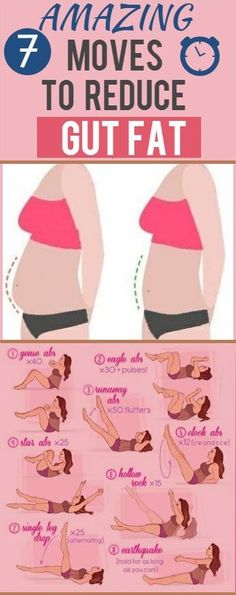 Abdomen Plat, Membakar Lemak Perut, Trening Fitness, Belly Fat Workout, Fat To Fit, 21 Days, Get In Shape, Fitness Diet, Stay Fit