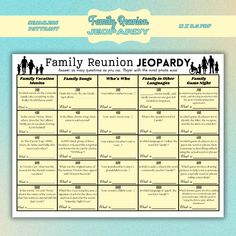 the family reunion jeopardy game is shown