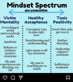 How To Practice Emotional Detachment, Emotion Focused Therapy, Journal Prompts For Imposter Syndrome, Mentalisation Based Therapy, How To Heal From Past Traumas, Mental Health Therapy, Mental Health Facts, Therapy Counseling