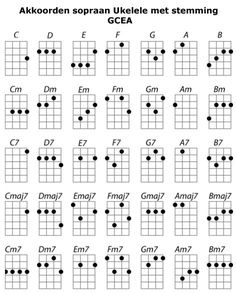 the ukulele guitar chords are arranged in rows