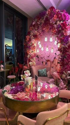 a living room filled with lots of pink furniture and flowers on the wall behind it