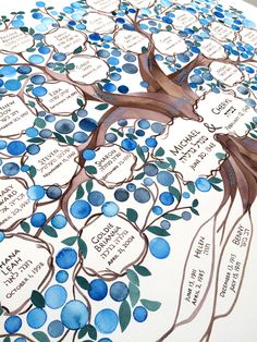 a family tree with blue and green leaves on the bottom, surrounded by words that spell out their names