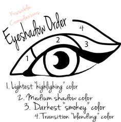 10 Eyeshadow Hacks that'll Glam Up Your Makeup Routine Make Up Yeux, Eyeshadow Step By Step, Younique Mascara, Makeup Charts, Draw Hair, How To Apply Eyeshadow