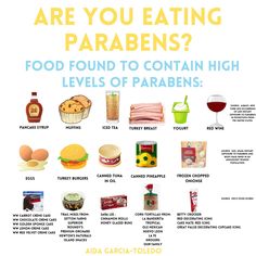 a poster with the words are you eating parabens? food found to contain high levels of parabens