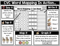 cvce word maps in action