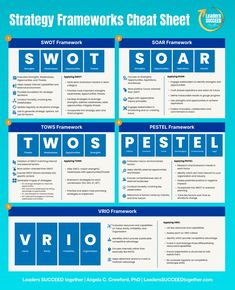 a blue and white poster with the words strategy framework