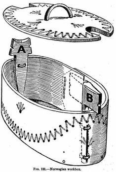 an old drawing shows the inside workings of a circular device, vintage line drawing or engraving illustration