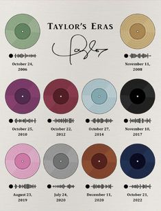 various colored vinyl records with the names and numbers in each album, including one for taylor's era